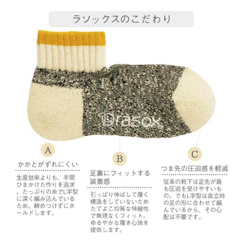 rasox ラソックス スラブライン・アンクル 靴下 L字型 S/M/L スニーカーソックス ソックス くつ下 くつした メンズ レディース 日本製 吸放湿性 シンプル | rasox | 08