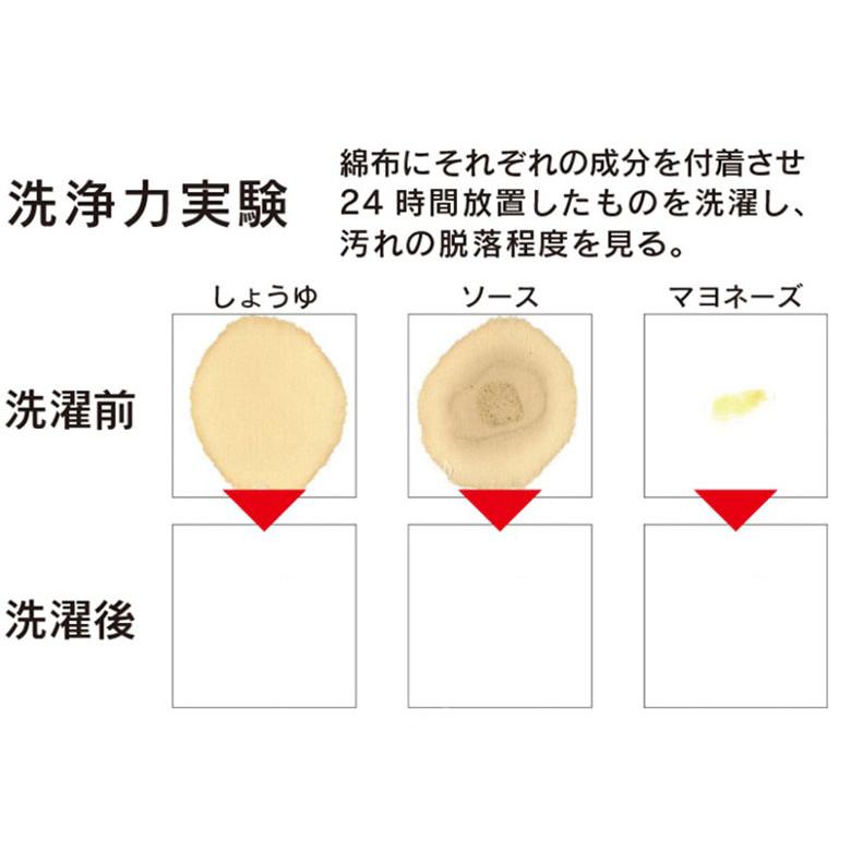 beocera ECO 洗濯ボール 備長炭 抗菌 セラミック 重曹 深海ミネラル 洗濯用 節水 消臭 抗菌 |  | 04