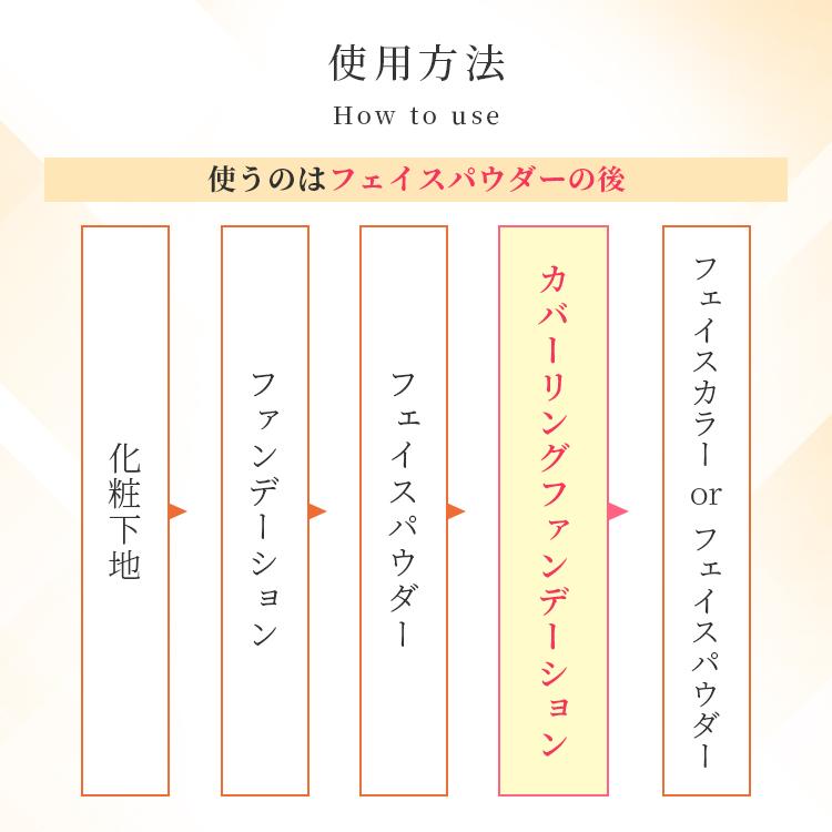 REIKO KAZKI（かづきれいこ） コンシーラー カバーリング