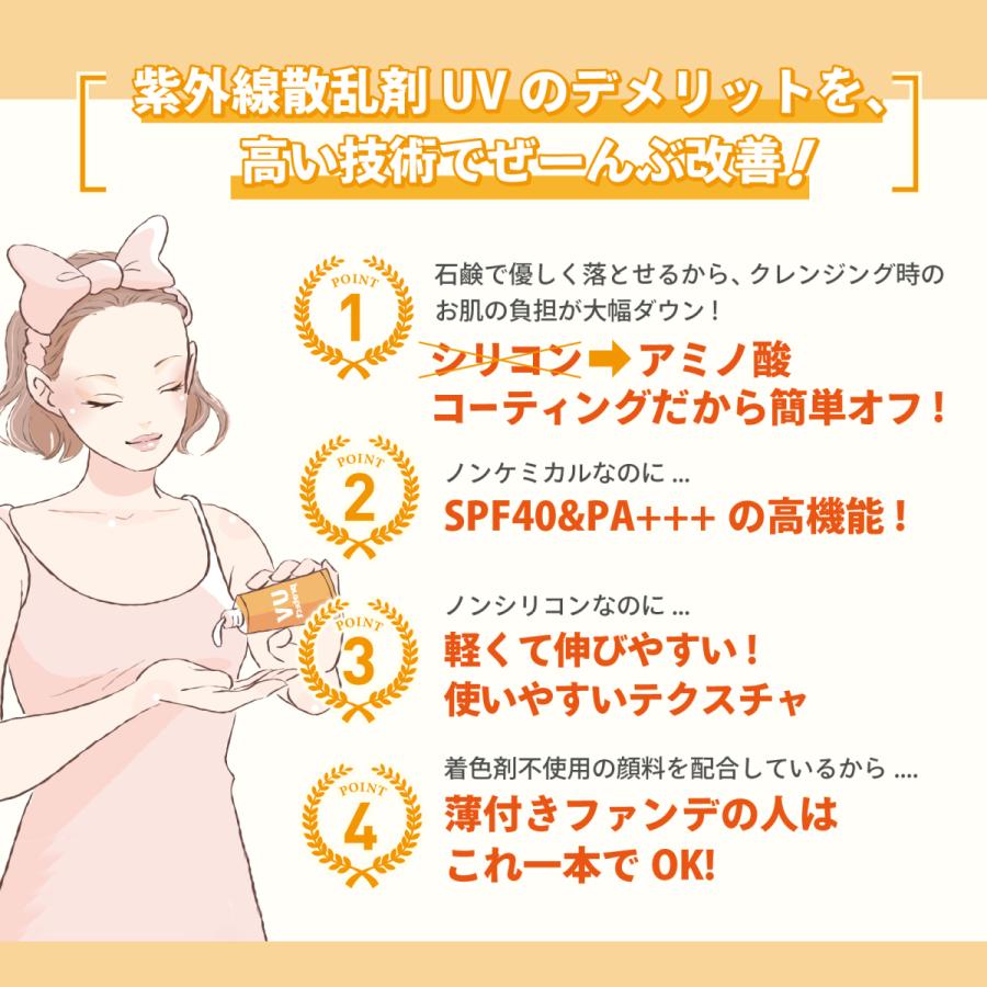 岡崎郁 実使用バット 低 価格 通販スポーツ - 岡崎郁 実使用バット