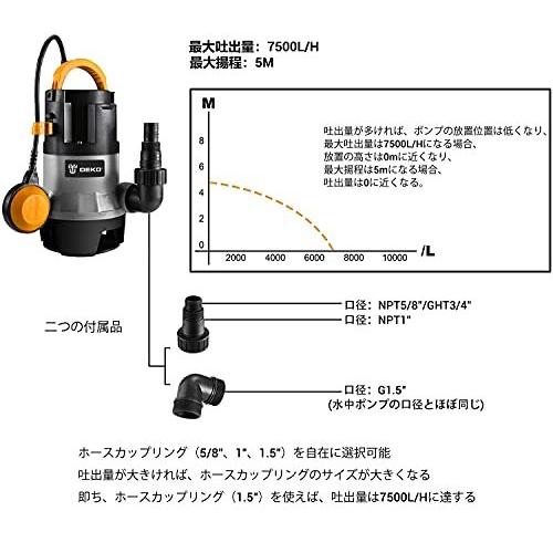 華麗 汚水 最大揚程8m 最大吐出量l H 底部入水式 循環ポンプ Deko 水中ポンプ 750w 清水用ポンプ 電動ポ 60hz 50hz Ac 110v 給水 排水ポンプ Mail Lloydant Com