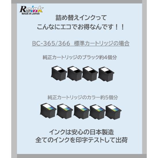 キャノン BK増量 BC-365/366詰め替えインク TS3530 TS3730 4色セット