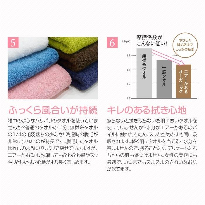 おくるみ エアーかおる オーガニックコットン タオル くるむん 日本製