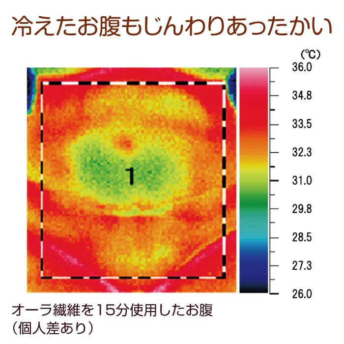 レッグウォーマー 足首 ふくらはぎ 温め オーラ岩盤 ウォーマー 極 温か あたため｜reishisoap｜11