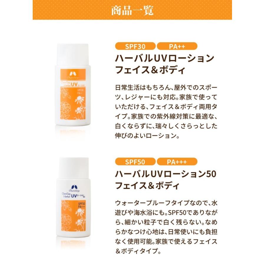 日焼け止め 日焼け止めクリーム カリス成城 ハーバルｕｖローション フェイス ボディ Spf50 Pa Charis3 霊芝 冬虫夏草の店 通販 Yahoo ショッピング
