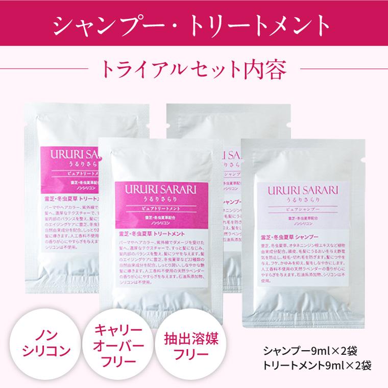 シャンプー トリートメント お試しセット 霊芝 冬虫夏草 ノンシリコン