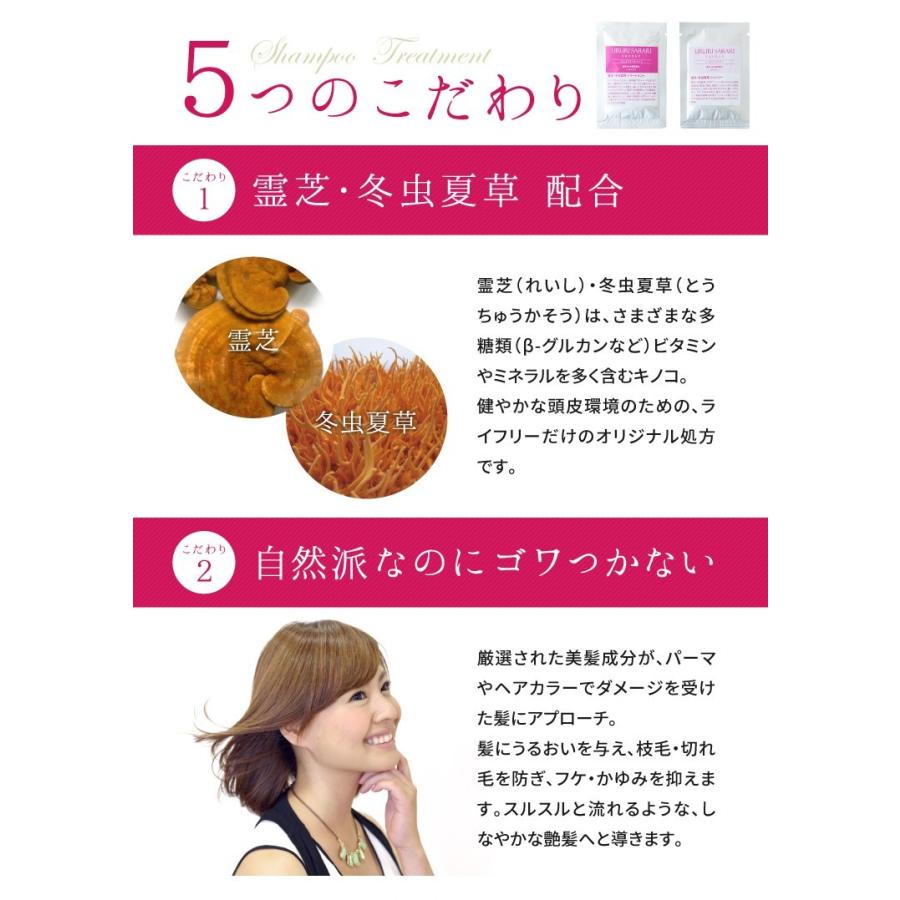 シャンプー トリートメント お試しセット 霊芝 冬虫夏草 ノンシリコン