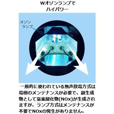アイクォーク オゾン発生器 日本製 OZONEX オゾネックス 脱臭器 除菌