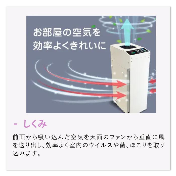 空気浄化機 アイクォーク 空気清浄機 除菌 エアネックス 400L EB-400LAC 脱臭 消臭 柔軟剤 対策 PM2.5 花粉 日本製 VOC｜reishisoap｜14