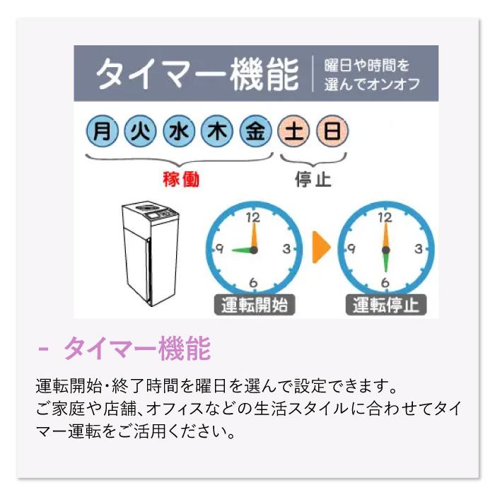アイクォーク 空気浄化機 空気清浄機 除菌 エアネックス 400L EB