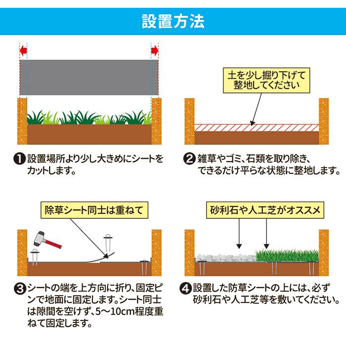 防草シート 90cm×30m 固定ピン60本付 雑草防止 高遮光 日本製 砂利下 人工芝 駐車場 DIY ガーデニング ゴトウ_4