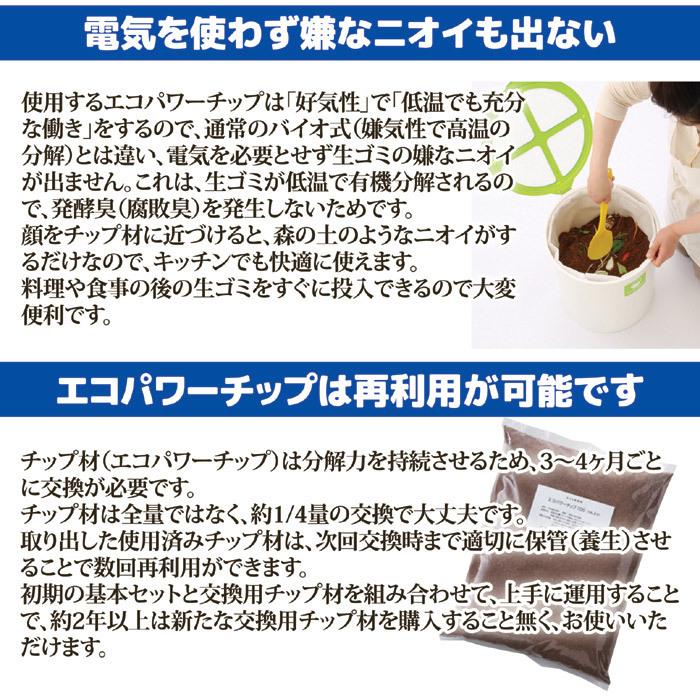 エコ・クリーン 生ごみ処理機 家庭用 ル・カエル 基本セット SKS-110型