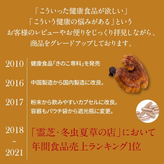 30％OFF】 物忘れ対策健康茶きのこ健康食品店霊芝 赤芝 子実体滅菌