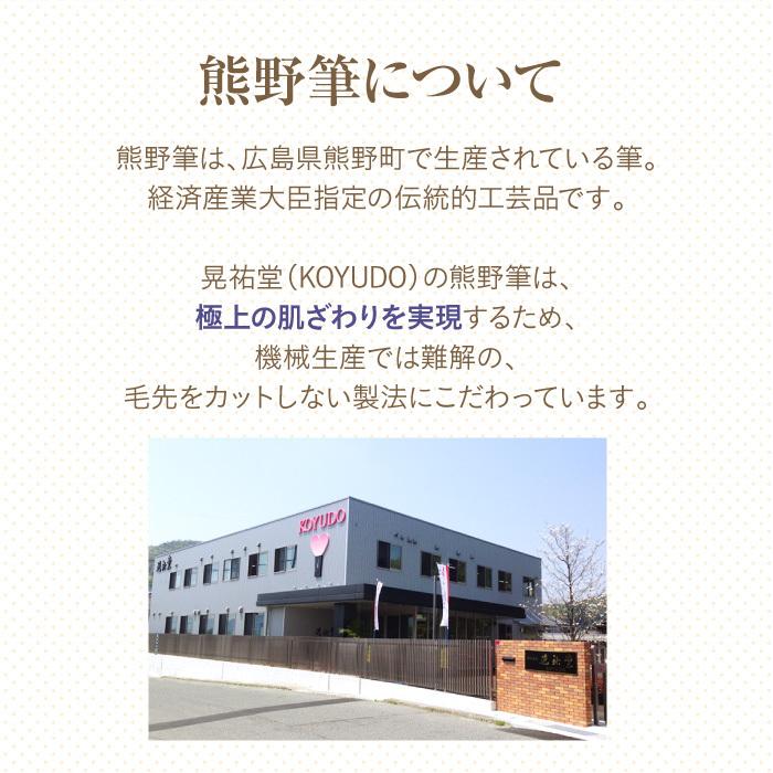 廃盤 未使用 晃祐堂 P-1 パウダーブラシ 灰リス 山羊 KOYUDO 廃盤 未使用 晃祐堂 P-1 パウダーブラシ 灰リス 山羊 KOYUDO P-1