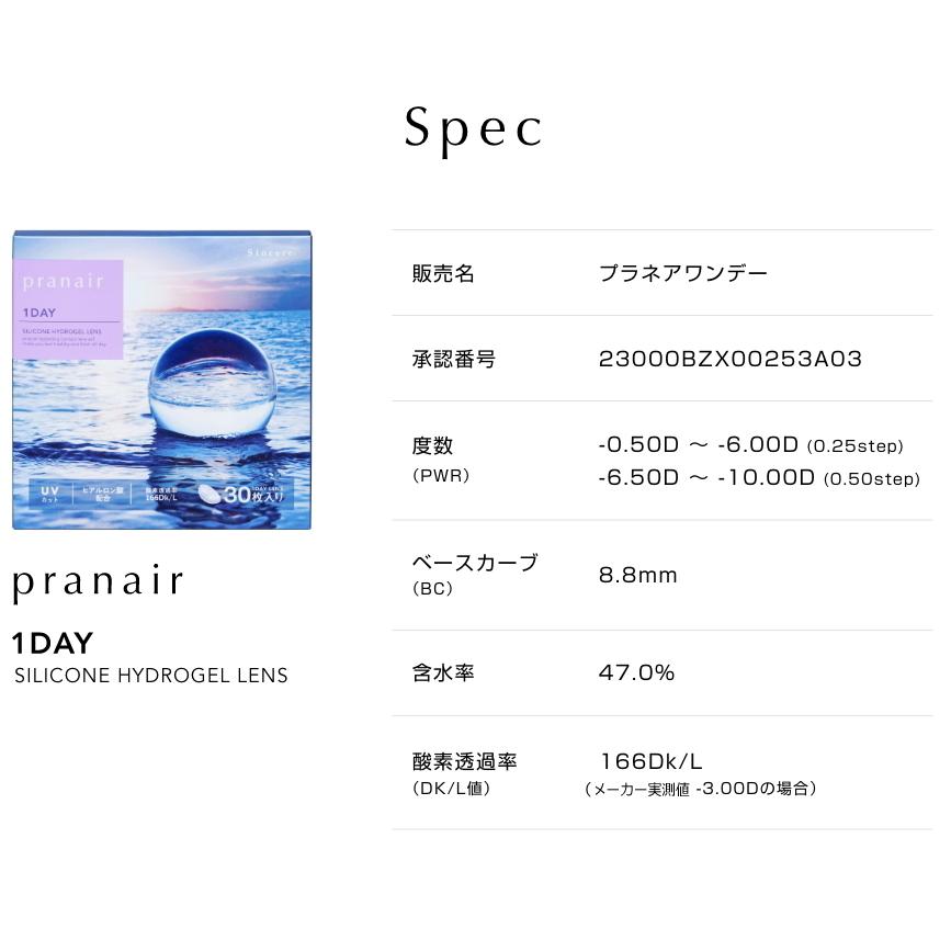 シンシア ワンデー Sincere コンタクトレンズ シリコーンハイドロゲル プラネアワンデー pranair 1day 30枚入 12箱 1日使い捨て 終日装用 近視用｜reiwacontact｜02