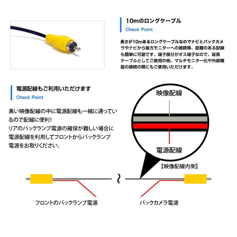 ビデオケーブル 10m RCA 映像ケーブル バックカメラ モニター ナビ 