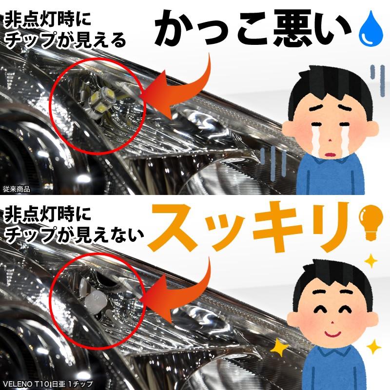 VELENO N-BOX H29.8〜 JF3 / JF4 系 専用 ライセンスランプ ナンバー灯