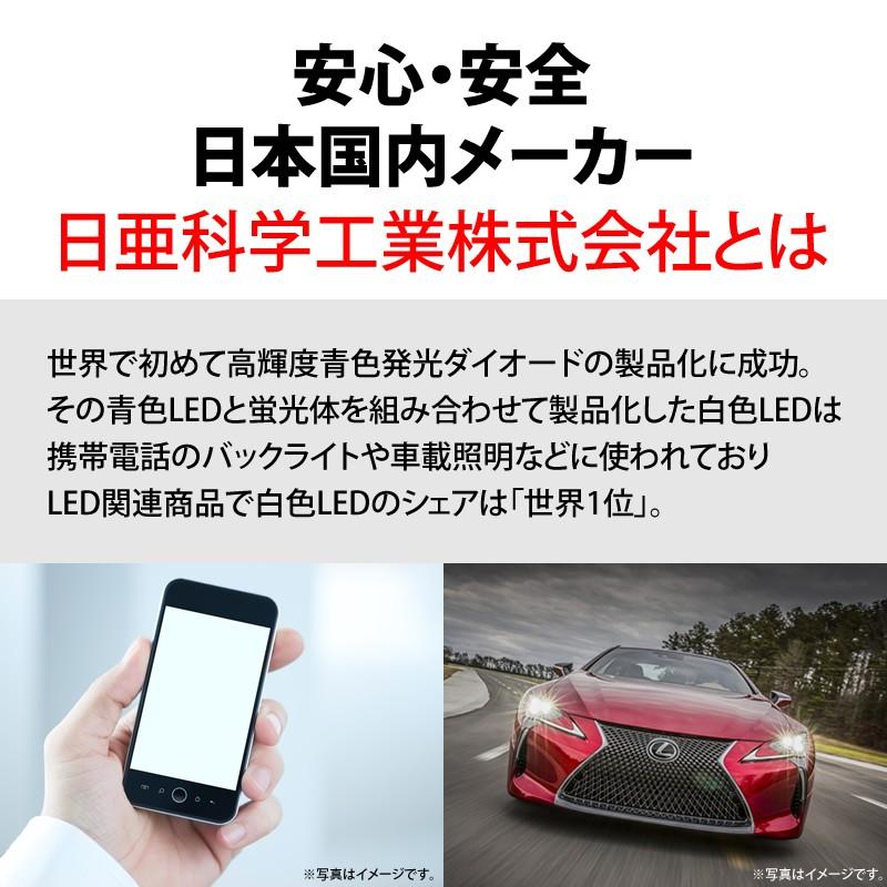 T10 バルブ LED 160lm ポジションランプ 日亜チップ 1chip VELENO 純白 純正同様の配光 ハイブリッド車対応 2球セット ヴェレーノ ベレーノ | VELENO | 04