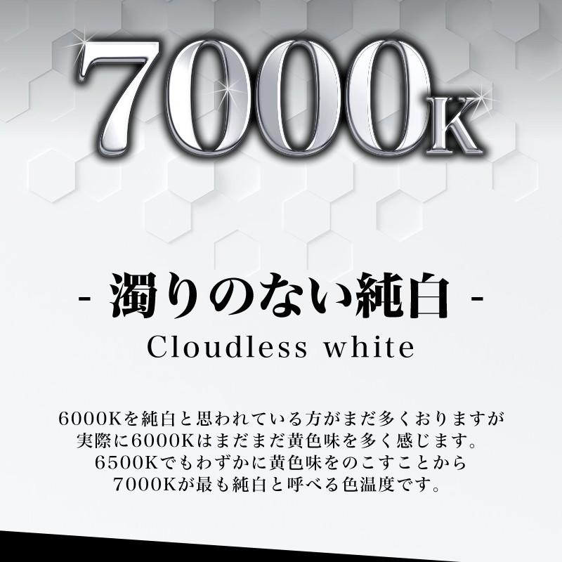 ダイハツ ロッキー ROCKY R1.10〜 T10 LED 300lm ライセンスランプ 日亜チップ 5chip VELENO 純白 2球セット ヴェレーノ ベレーノ｜reiz｜07