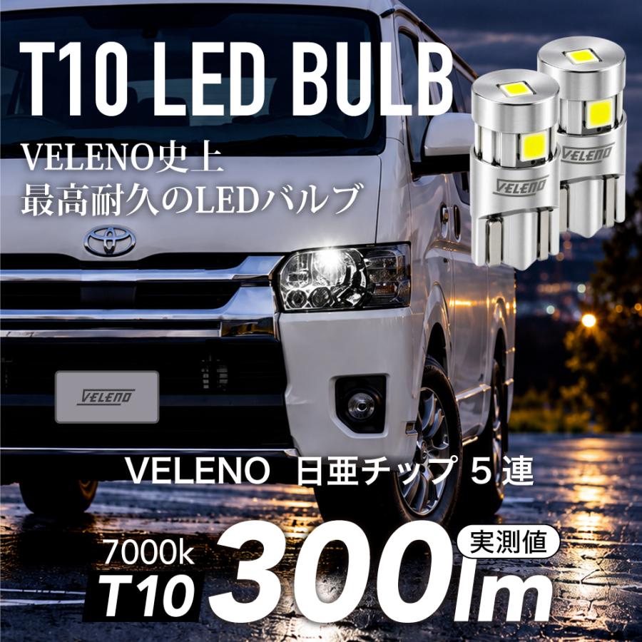 VELENO N-BOX H29.8〜 JF3 / JF4 系 T10 LED 300lm ライセンスランプ