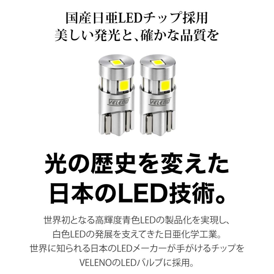 ラスト1セット〈5枚〉 ニールセン nielsen 10×12インチ シルバー VELENO N-BOX H29.8〜 JF3 / JF4 系 T10 LED 300lm ライセンスランプ