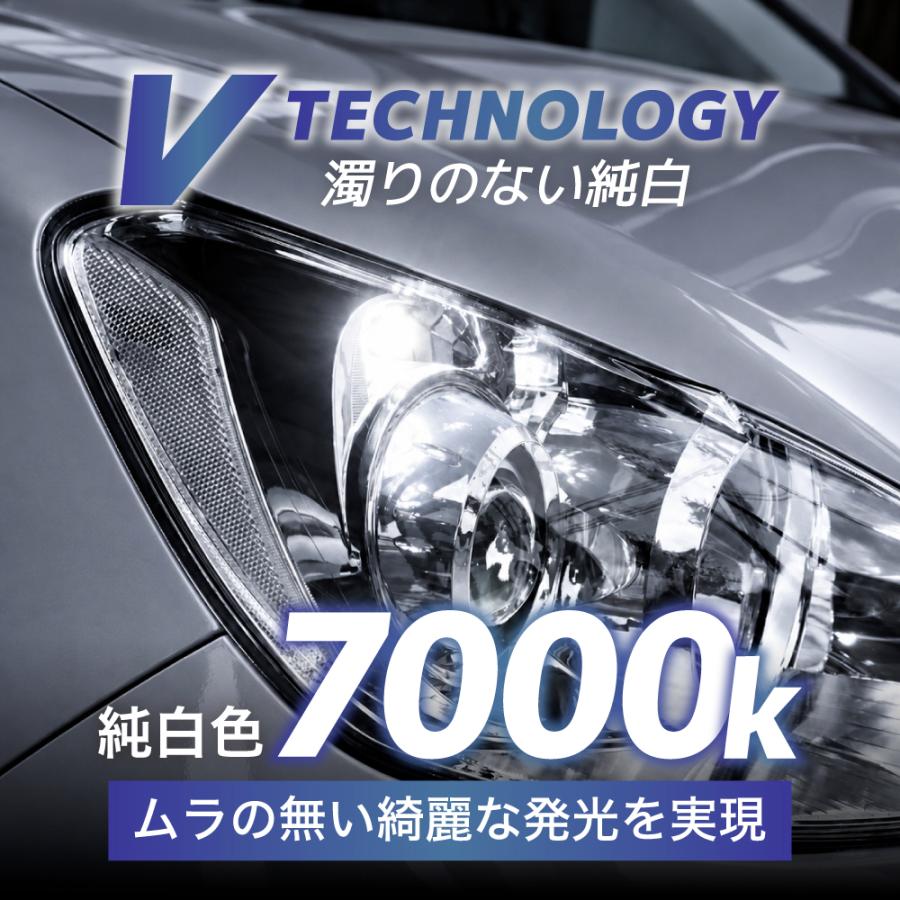 VELENO N-BOX H29.8〜 JF3 / JF4 系 T10 LED 300lm ライセンスランプ