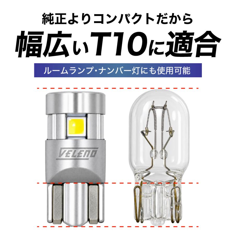 ラスト1セット〈5枚〉 ニールセン nielsen 10×12インチ シルバー VELENO N-BOX H29.8〜 JF3 / JF4 系 T10 LED 300lm ライセンスランプ