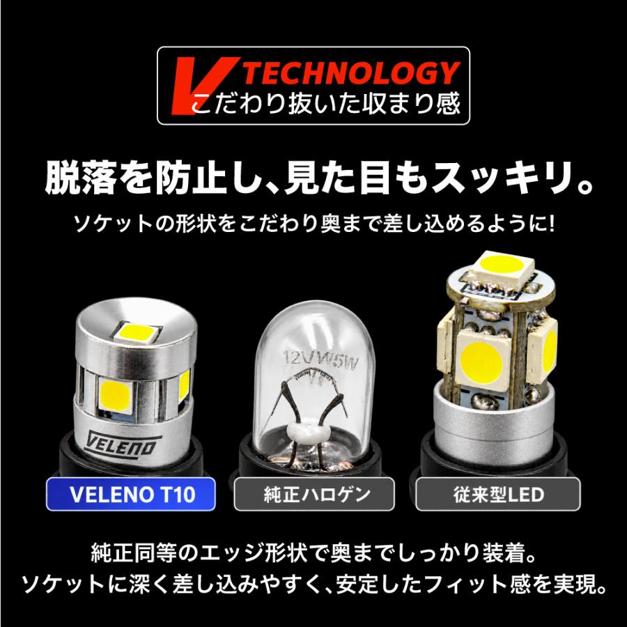 VELENO N-BOX H29.8〜 JF3 / JF4 系 T10 LED 300lm ライセンスランプ