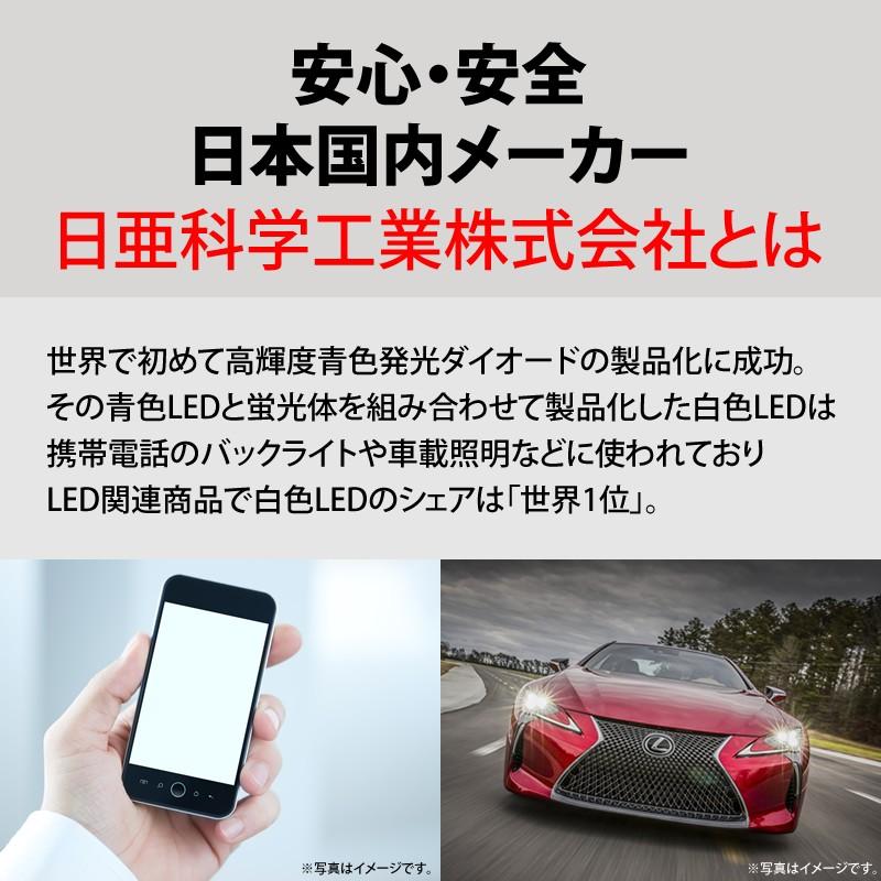 VELENO T10 バルブ LED 300lm ポジションランプ 日亜チップ VELENO T10 バルブ LED 300lm ポジションランプ 日亜チップ