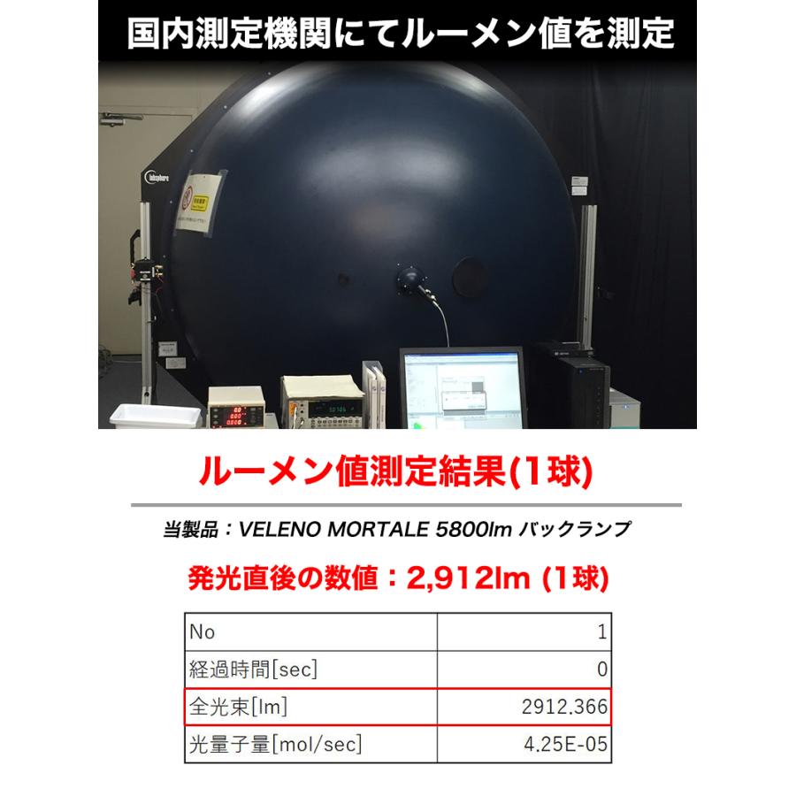 ホンダ ヴェゼル H30.2 〜 専用 T16 LED バックランプ  5800lm VELENO MORTALE 爆光 純正同様の配光 2球セット ヴェレーノ ベレーノ｜reiz｜15