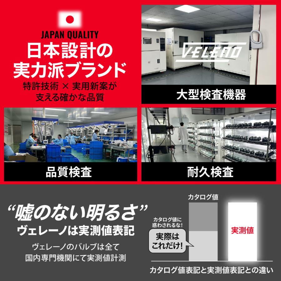 T10 バルブ LED 1050lm ポジション ルームランプ 安定した発光 VELENO 白 ハイブリッド車対応 2球セット ヴェレーノ ベレーノ | VELENO | 16