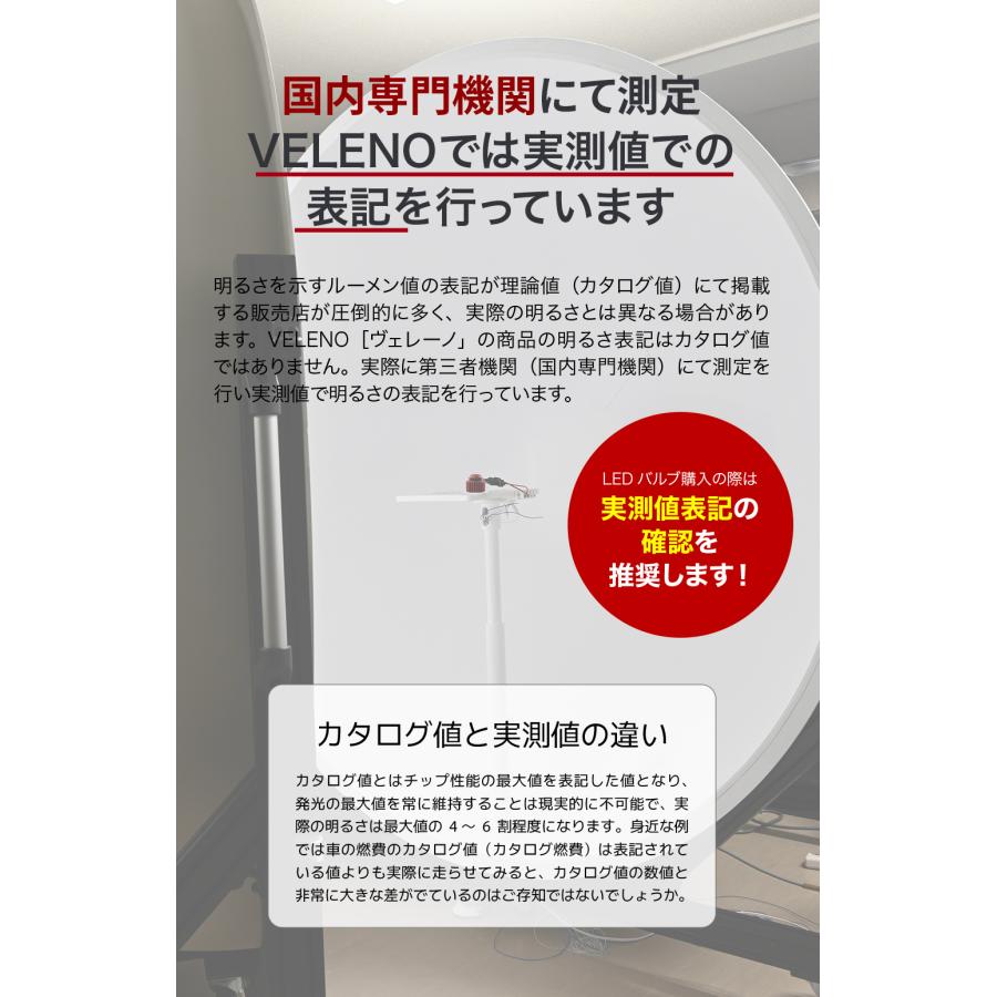 VELENO ヤリスクロス R2.9〜 MXPJ10 MXPB10 Zグレード 専用 バック