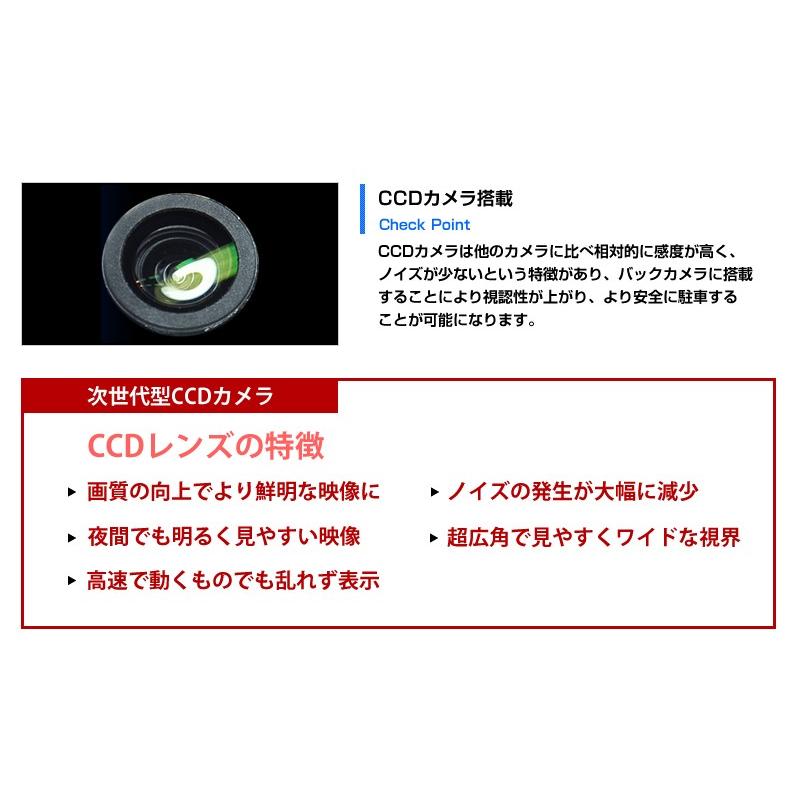 バックカメラ 超小型 CCD レンズ 丸型 360°回転 高解像度 埋込型 防水