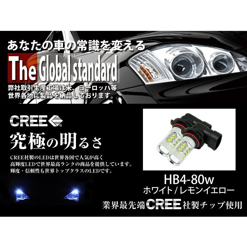 LEDフォグランプ HB4 CREE 80W 白/ホワイト 黄/イエロー LED