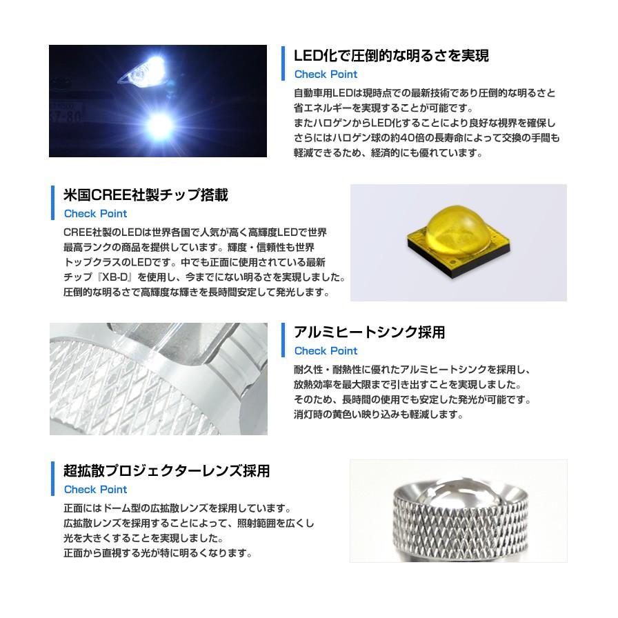 LEDフォグランプ HB4 CREE 80W 白/ホワイト 黄/イエロー LED