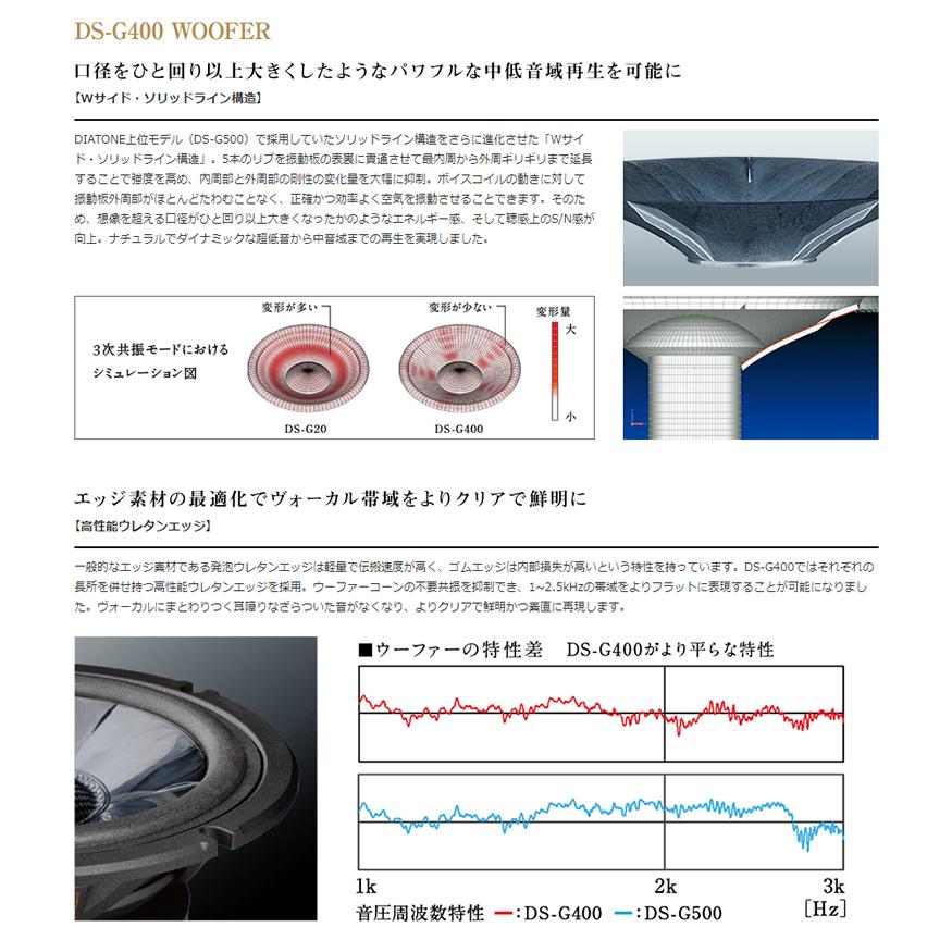 DIATONE ダイヤトーン DS-G400 2Wayスピーカーシステム スピーカー