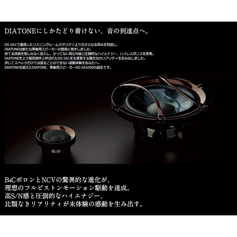 Diatone DS-1000 ダイヤトーン スピーカー Bランク】ダイヤトーン DIATONE DS-1000 スピーカーペア @51557