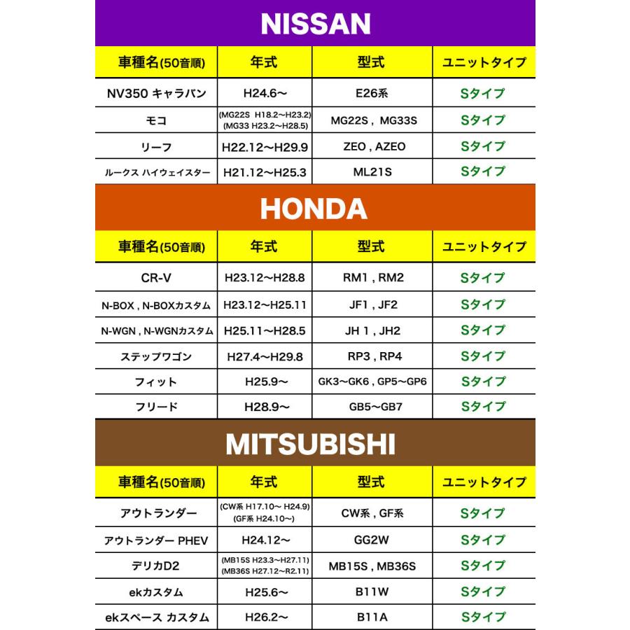 スペーシア カスタム H25.3〜R4.7 フォグランプユニット フォグランプ ユニット Sタイプ 純正フォグランプ 交換 VELENO H16 ヴェレーノ｜reiz｜05