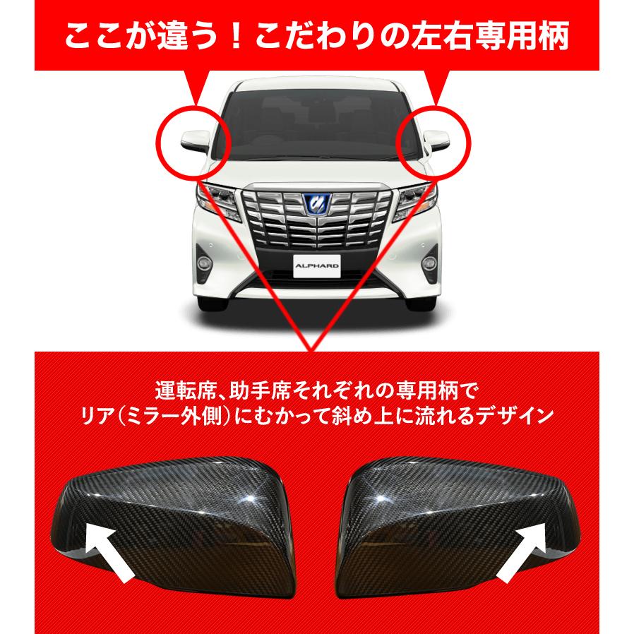 ミラーカバー ドライカーボン ハリアー 専用 HARRIER 60系 トヨタ 