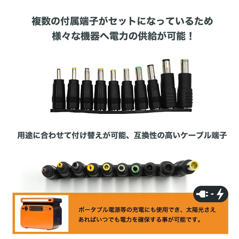 持ち歩ける ソーラーパネル 4枚式 120W ソーラーチャージャー 発電機