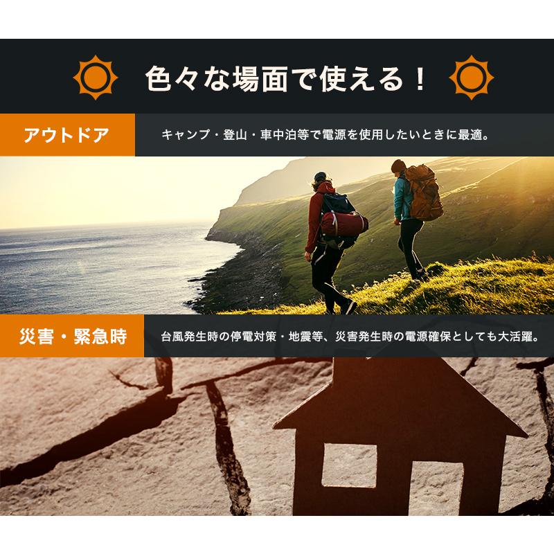 持ち歩ける ソーラーパネル 4枚式 120W ソーラーチャージャー 発電機
