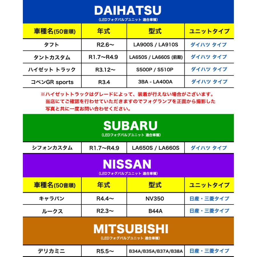 VELENO アウトランダー PHEV R3.12〜 GN0W 系 専用 フォグランプ