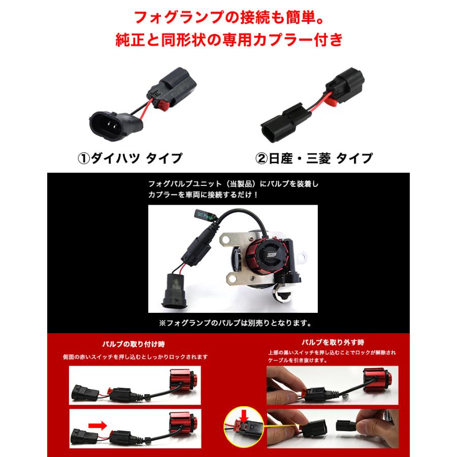 VELENO ZR-V R5.4〜 RZ3 RZ4 RZ5 RZ6 専用 フォグランプ ユニット