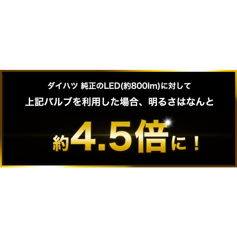 タフト R2.6 〜 専用 フォグランプ ユニット フォグバルブ ユニット ダイハツ DAIHATSU  VELENO 左右セット 純正LED交換 純正同形状 ヴェレーノ ベレーノ｜reiz｜06