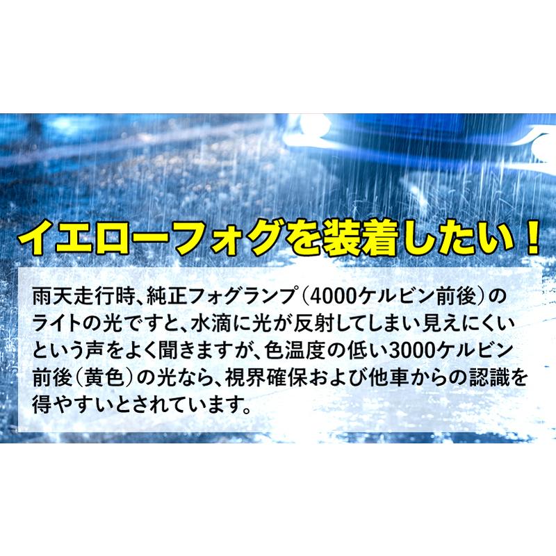 タントカスタム R1.7 〜 R4.9 専用 フォグランプ ユニット フォグバルブ ユニット ダイハツ DAIHATSU  VELENO 左右セット 純正LED交換 純正同形状 ヴェレーノ｜reiz｜16