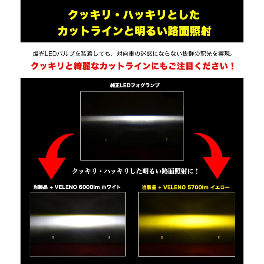 VELENO コペン GR Sports R1.10〜 3BA LA400A 専用 フォグランプ