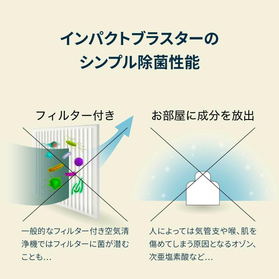 福岡県と共同特許取得 深紫外線 除菌 ウイルス対策サーキュレーター UV-C 車載 ACアダプター付 フィルターレス インフルエンザ 新型コロナウイルス対策に |  | 12