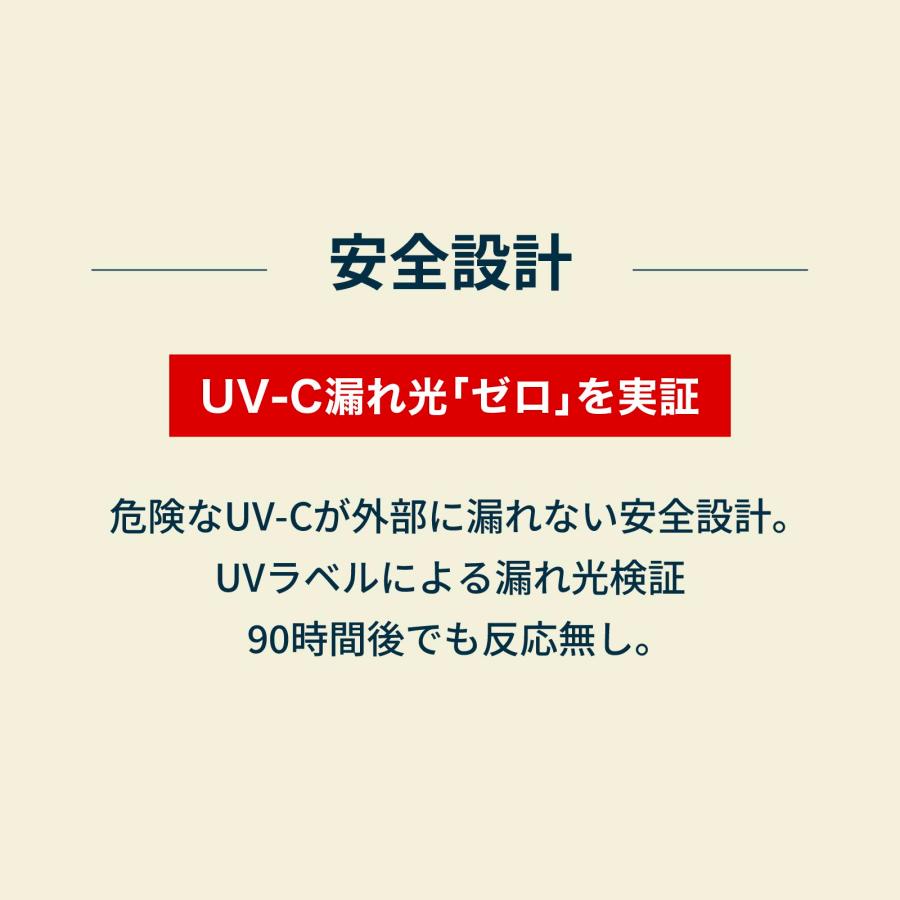 福岡県と共同特許取得 深紫外線 除菌 ウイルス対策サーキュレーター UV-C 車載 ACアダプター付 フィルターレス インフルエンザ 新型コロナウイルス対策に |  | 13