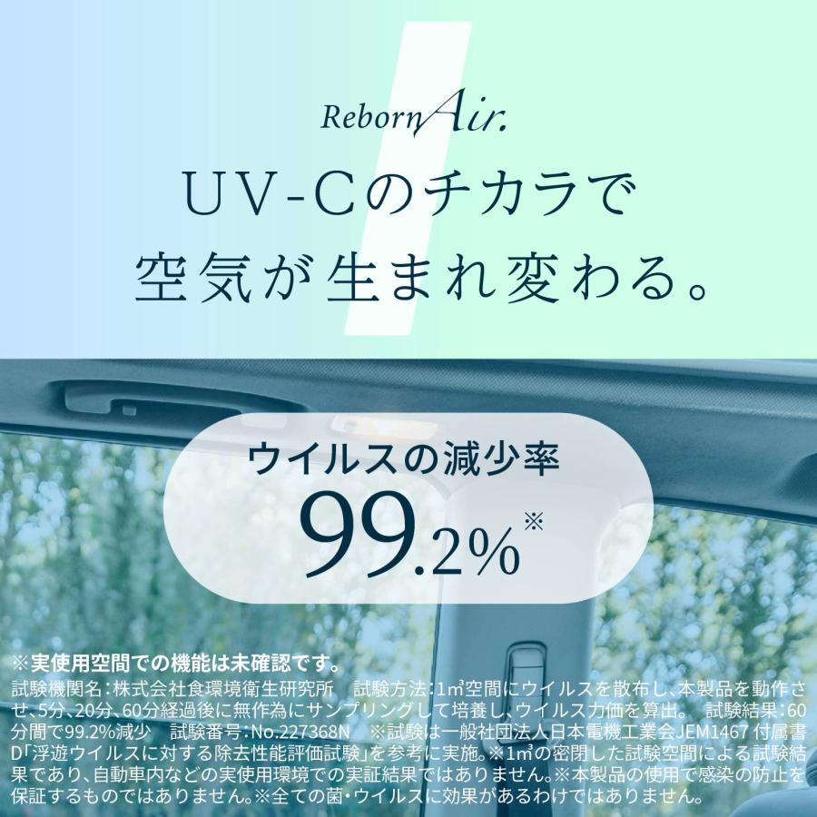 福岡県と共同特許取得 深紫外線 除菌 ウイルス対策サーキュレーター UV-C 車載 ACアダプター付 フィルターレス インフルエンザ 新型コロナウイルス対策に |  | 04