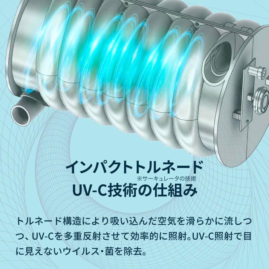 福岡県と共同特許取得 深紫外線 除菌 ウイルス対策サーキュレーター UV-C 車載 ACアダプター付 フィルターレス インフルエンザ 新型コロナウイルス対策に |  | 08